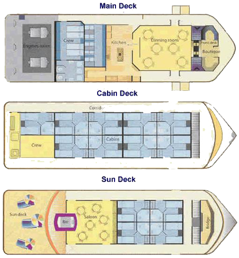 Deck Plan | Manatee Amazon Cruise